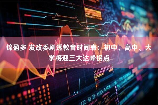 锦盈多 发改委剧透教育时间表：初中、高中、大学将迎三大达峰拐点