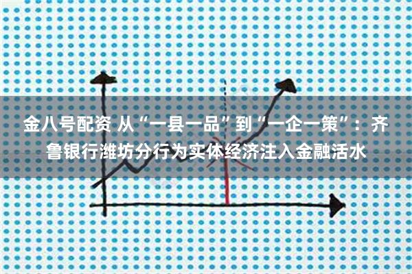 金八号配资 从“一县一品”到“一企一策”：齐鲁银行潍坊分行为实体经济注入金融活水