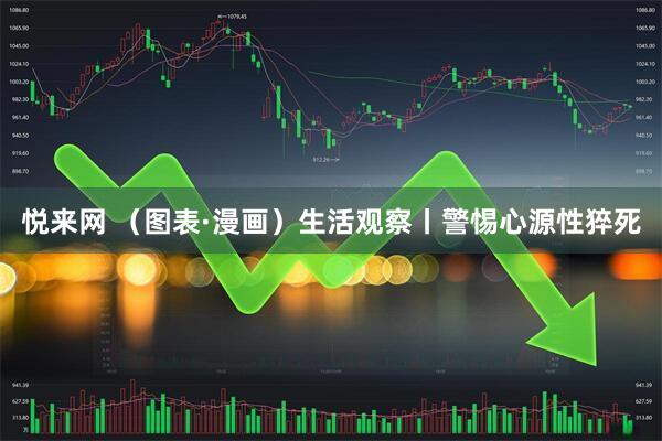悦来网 （图表·漫画）生活观察丨警惕心源性猝死